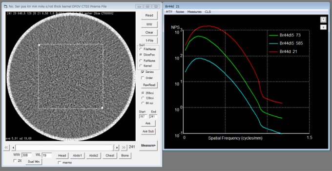 image viewing and analysis